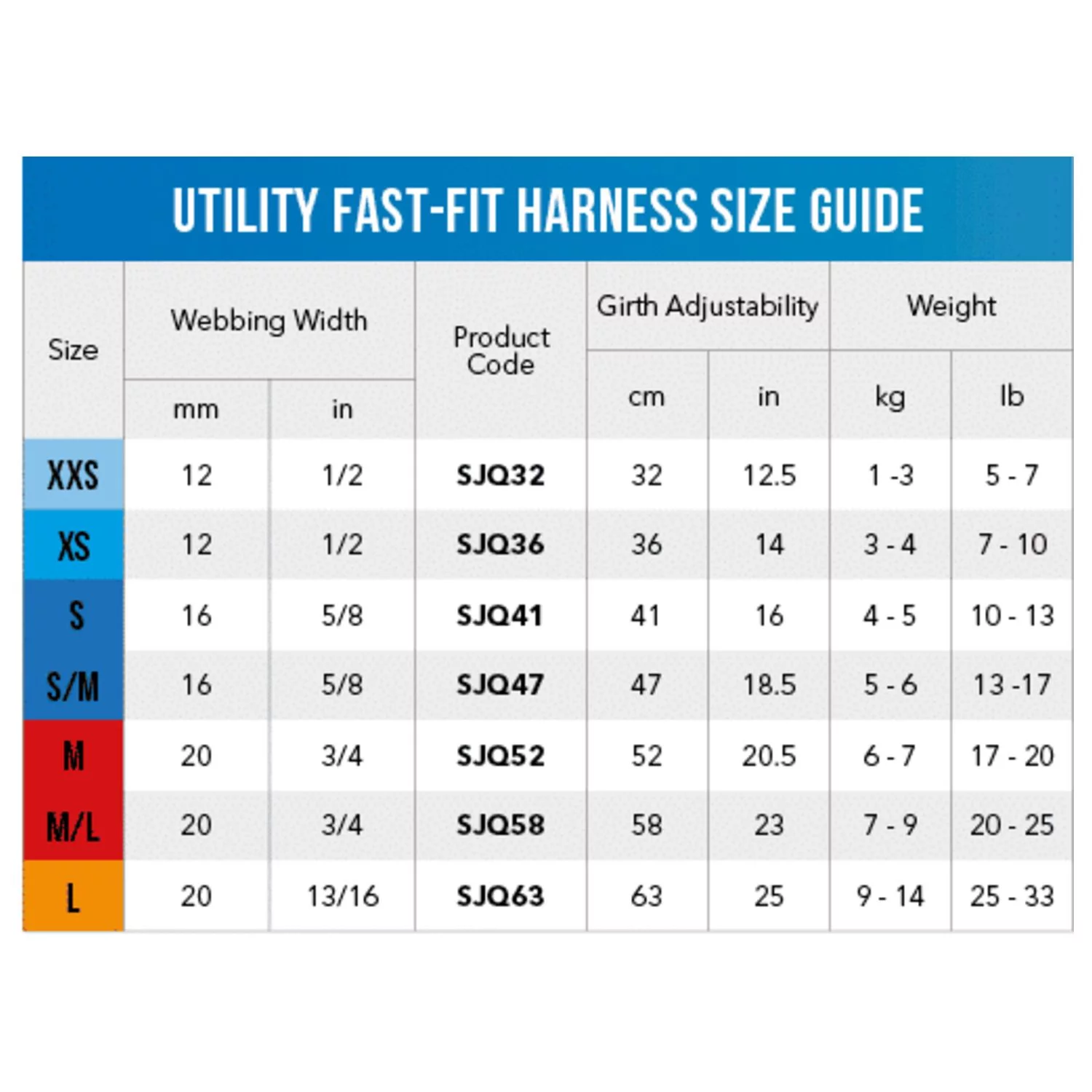 Rogz Utility Fast Fit Tuig Geel - Hondenharnas - Afbeelding 3