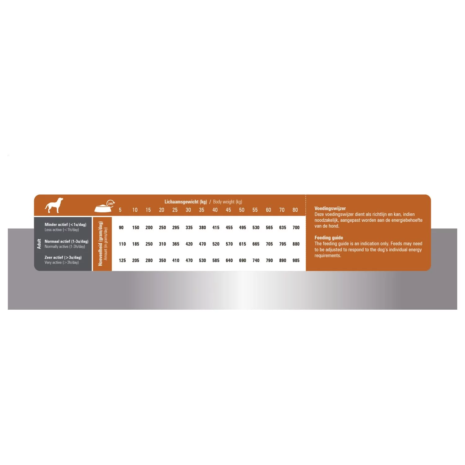 Prins Procare Adult Lam&Rijst - Hondenvoer - Afbeelding 6