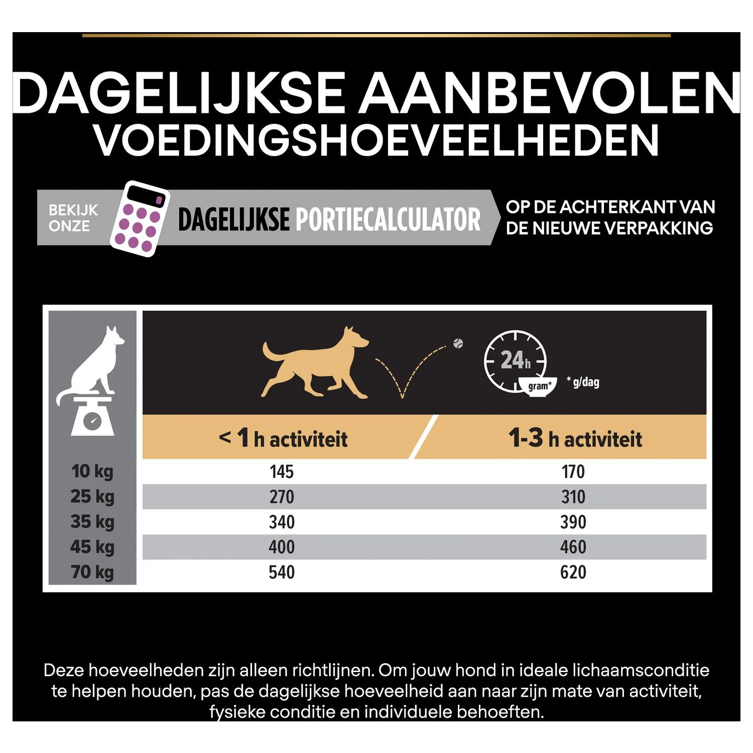 Pro Plan Dog Adult Senior Medium Large - Hondenvoer - Kip 3 Kg - Afbeelding 10