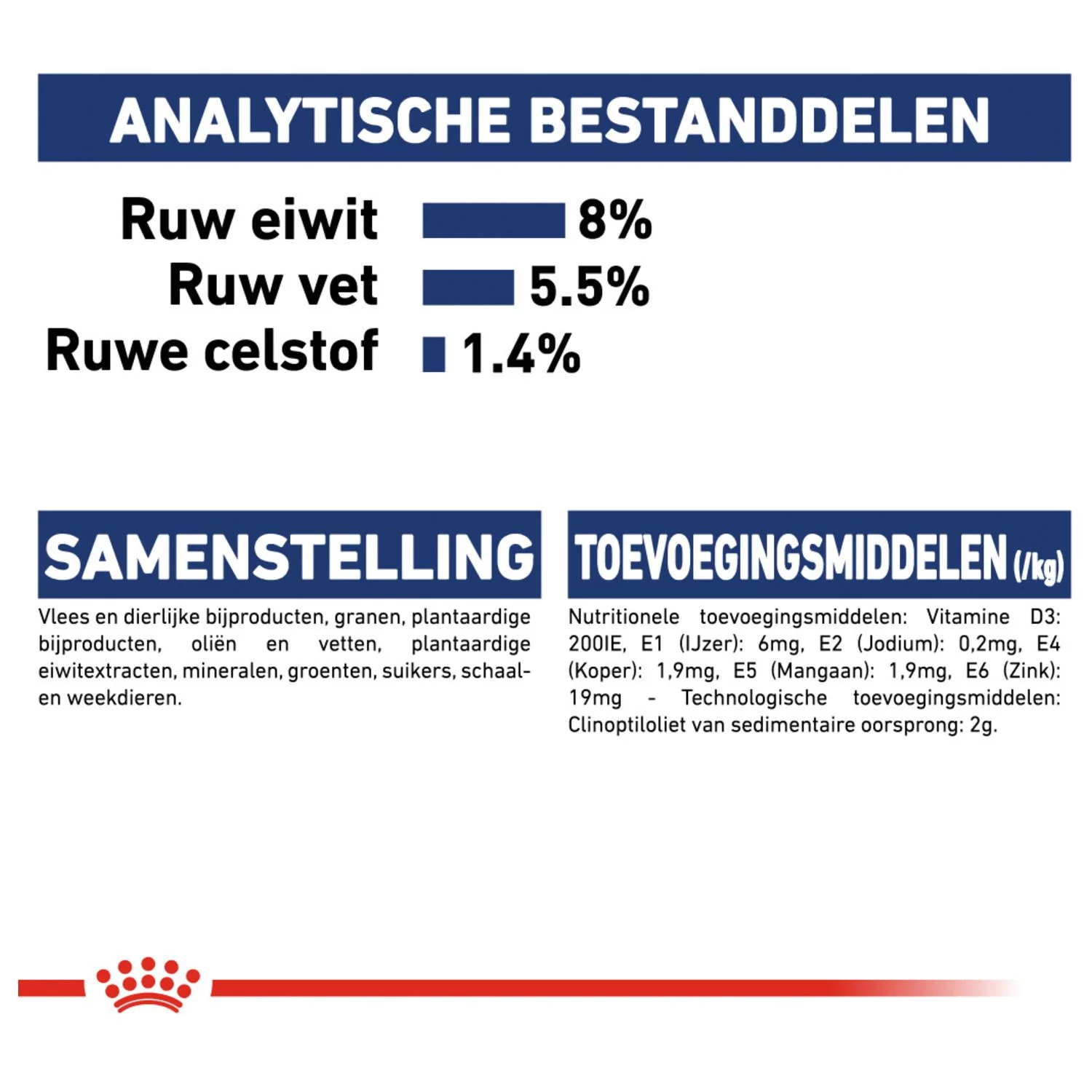 Royal Canin Maxi Ageing 8+ Natvoer - Hondenvoer - 10x140 G - Afbeelding 7