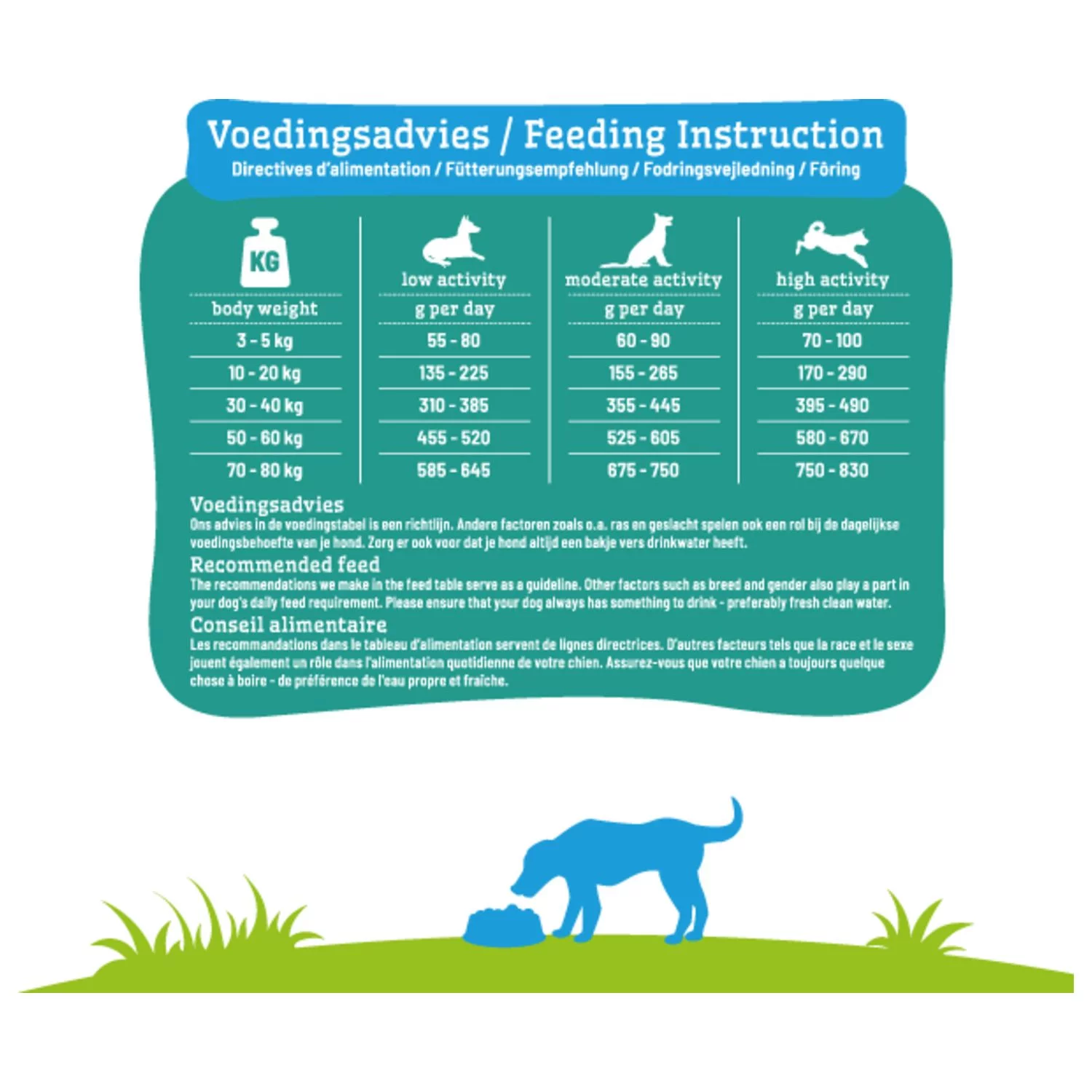 Smolke Adult Grain Free Formula Kip&Lam&Vis - Hondenvoer - Afbeelding 6
