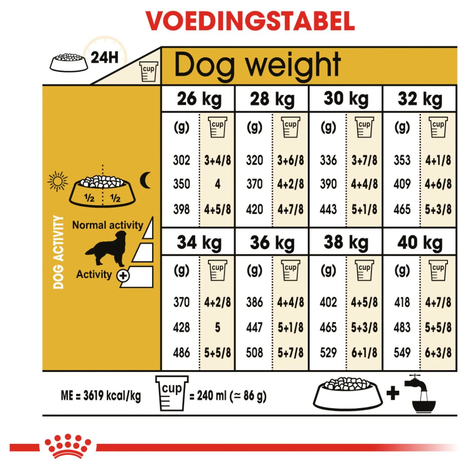 Royal Canin Golden Retriever Adult - Hondenvoer - Afbeelding 7
