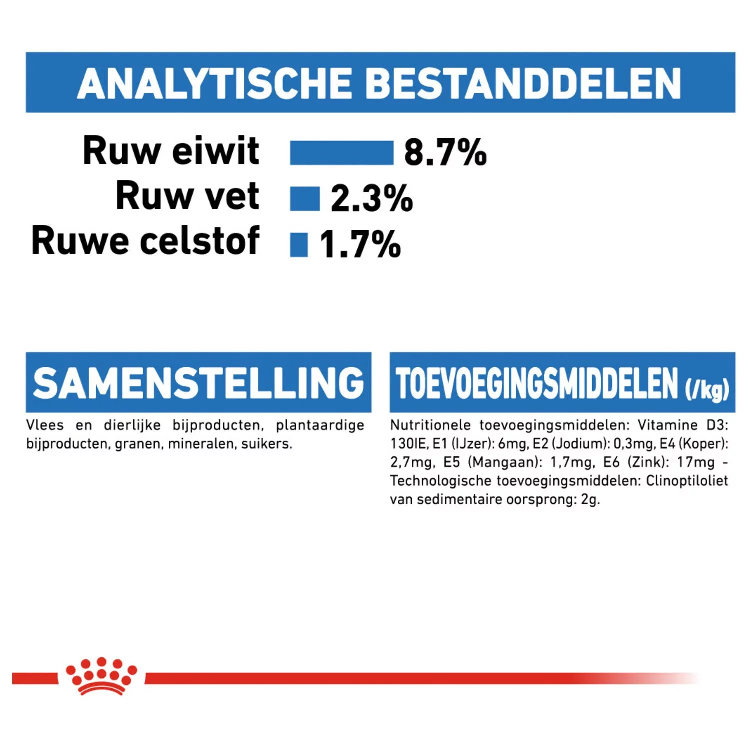 Royal Canin Light Weight Care Natvoer - Hondenvoer - 12x85 G - Afbeelding 7