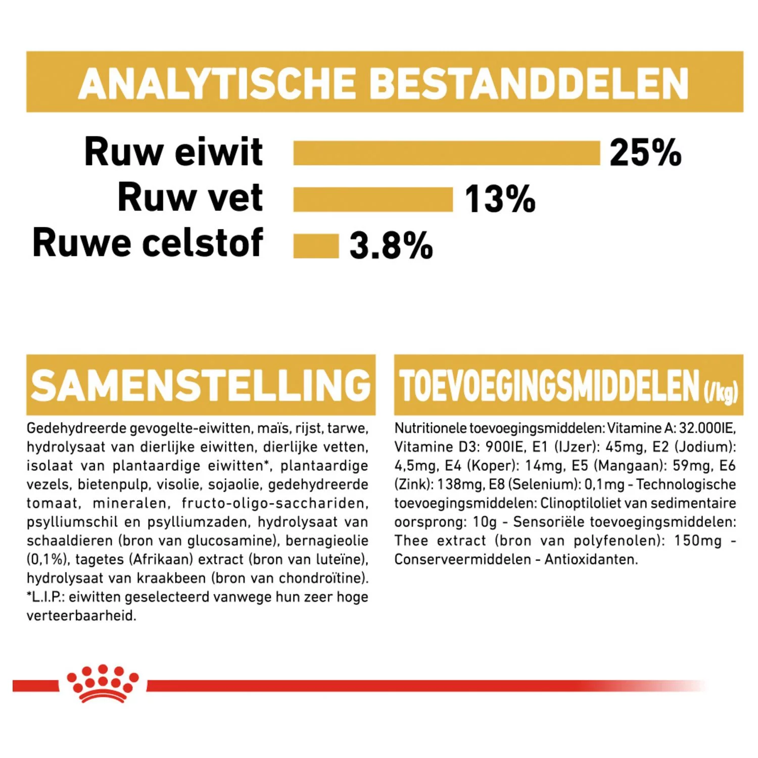 Royal Canin Golden Retriever Adult - Hondenvoer - Afbeelding 6
