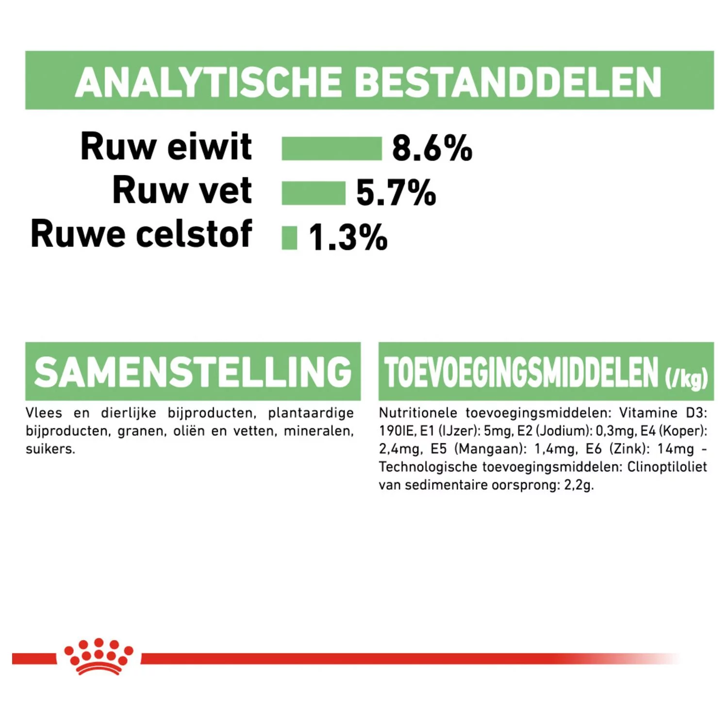 Royal Canin Digestive Care Natvoer - Hondenvoer - 12x85 G - Afbeelding 7