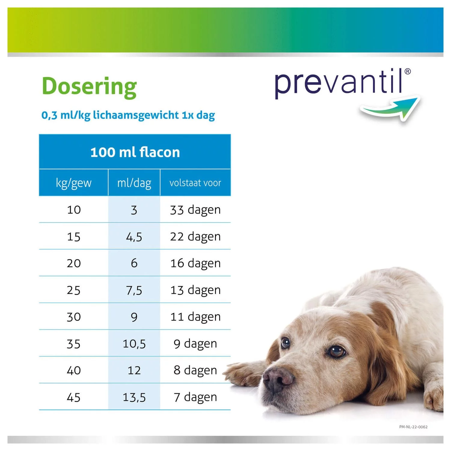 Elanco Prevantil Voor Hond En Kat - Voedingssupplement - Weerstand - 100 Ml - Afbeelding 3