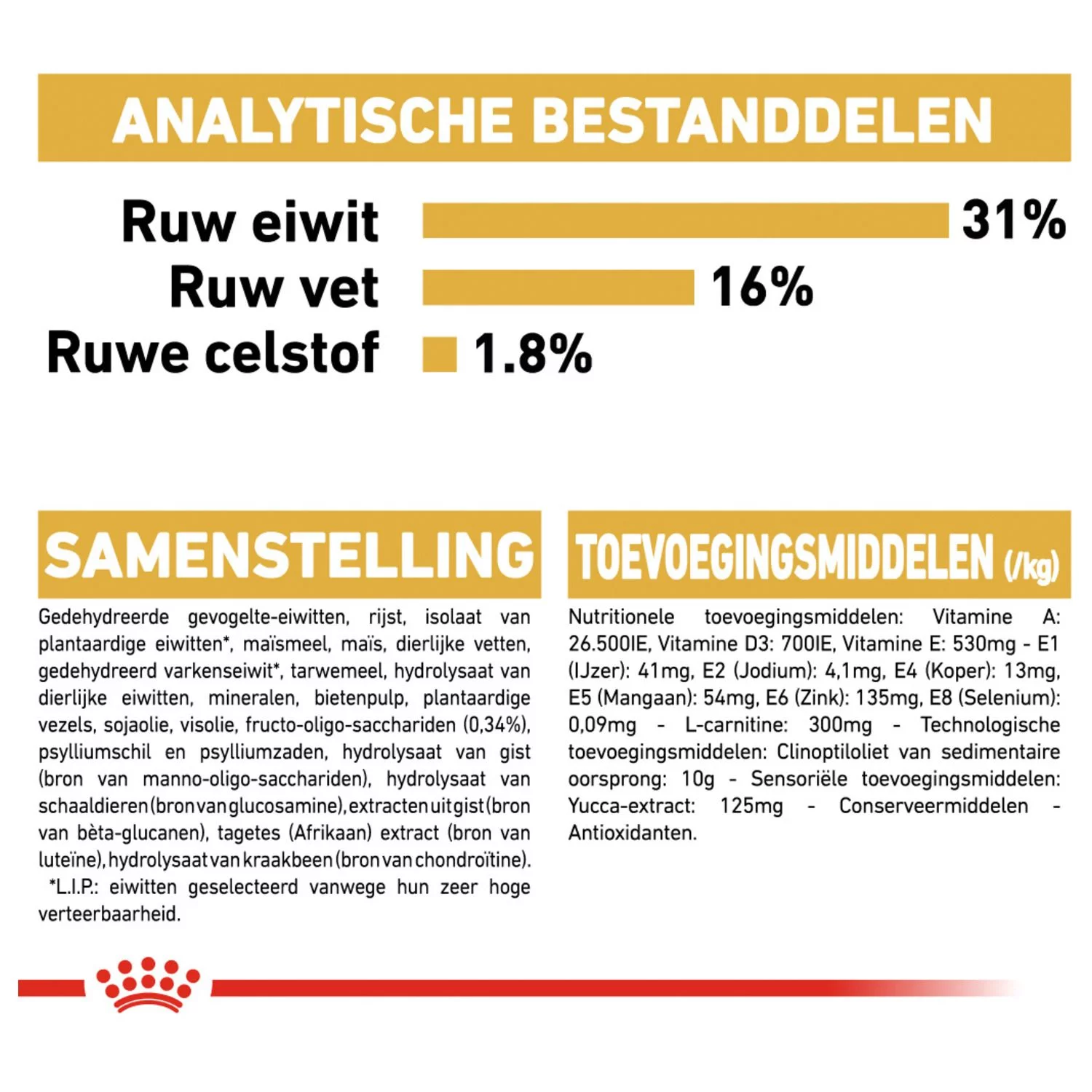 Royal Canin Rottweiler - Puppy-Hondenvoer - 12 Kg - Afbeelding 6