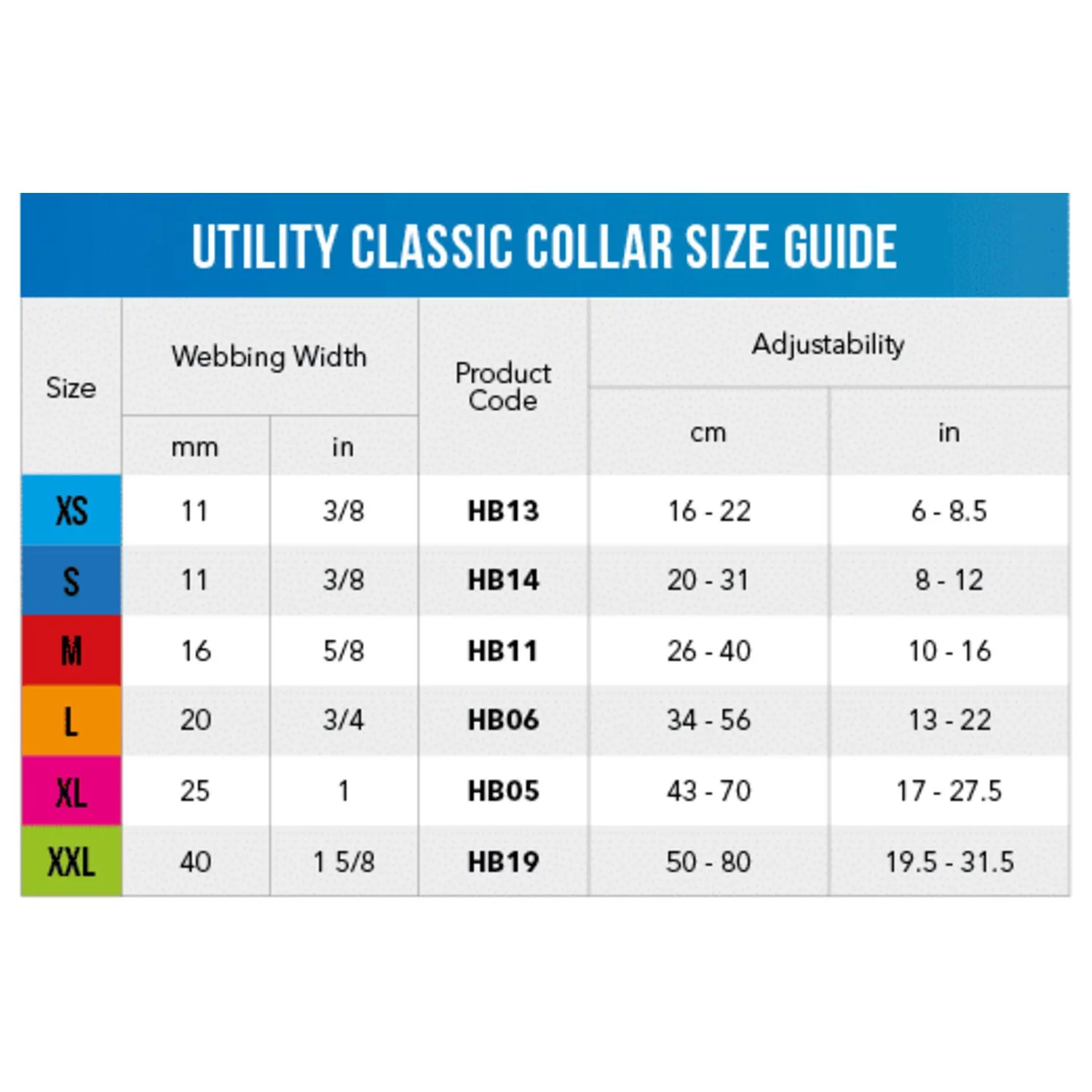 Rogz Utility Halsband Zwart - Hondenhalsband - Afbeelding 4