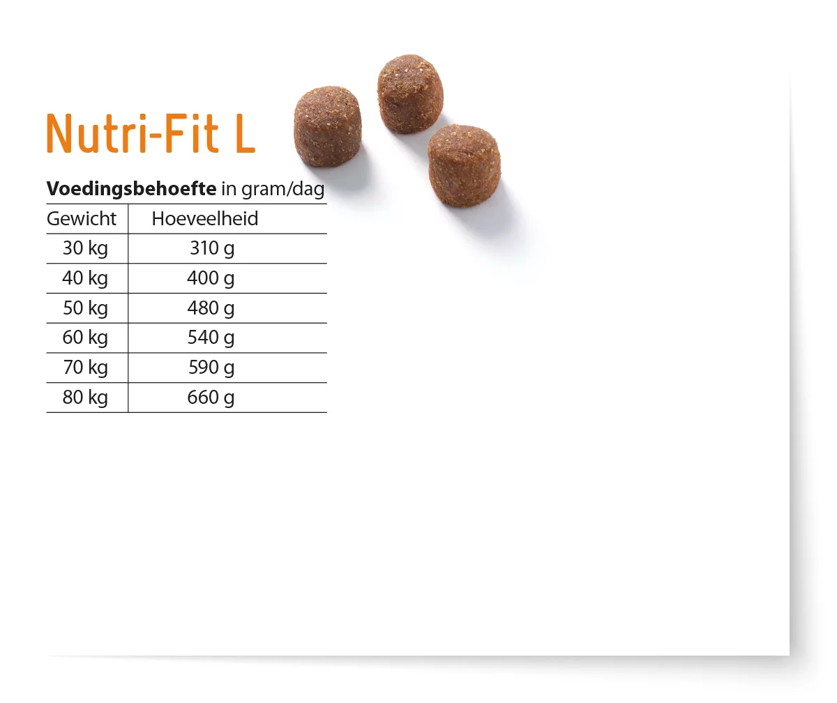 Fokker Dog Nutri-Fit L Kip - Hondenvoer - Afbeelding 6