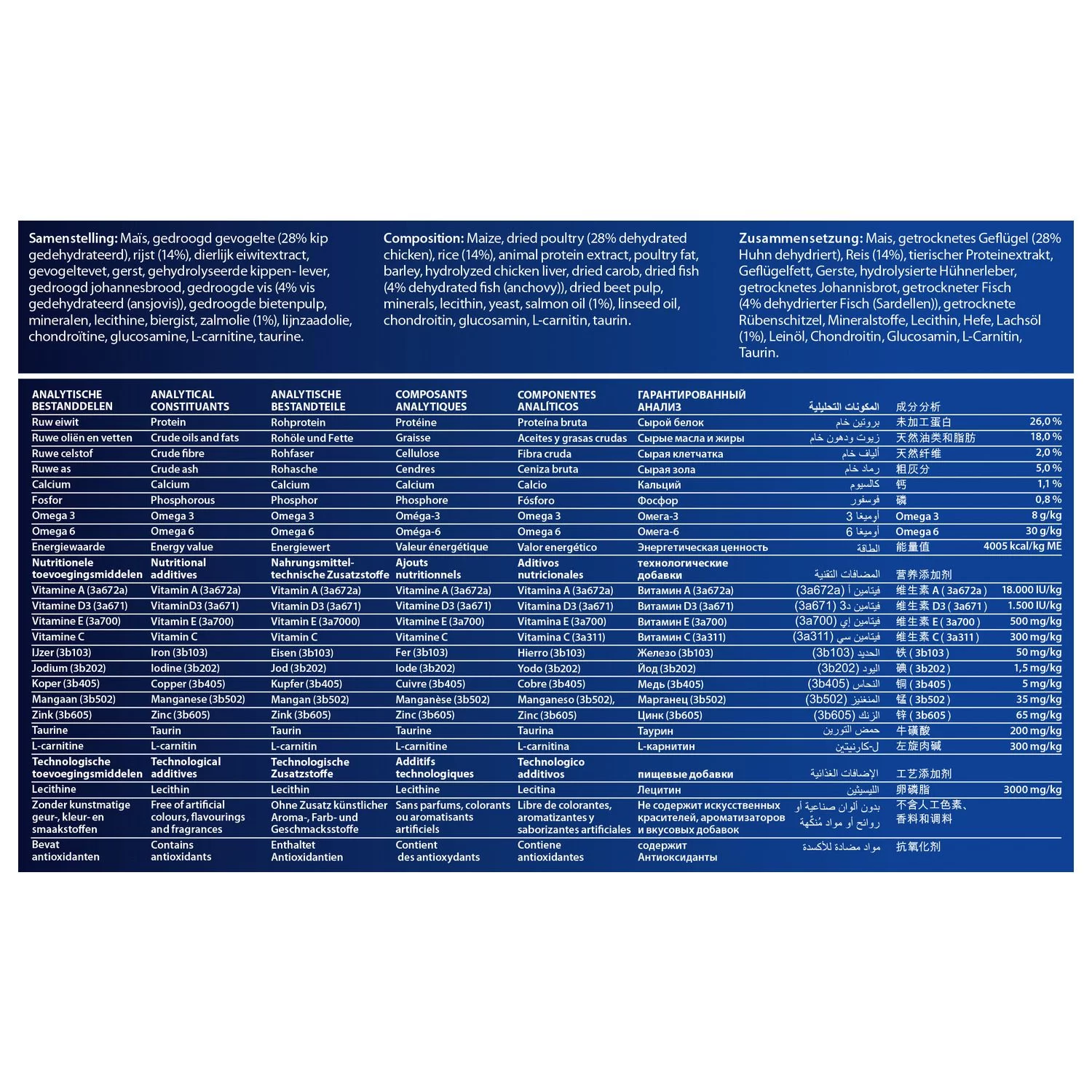 Fokker Dog Nutri-Fit L Kip - Hondenvoer - Afbeelding 7