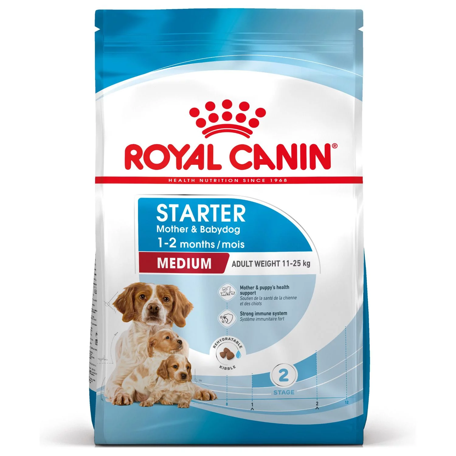 Royal Canin Medium Starter Mother & Babydog - Puppy-Hondenvoer