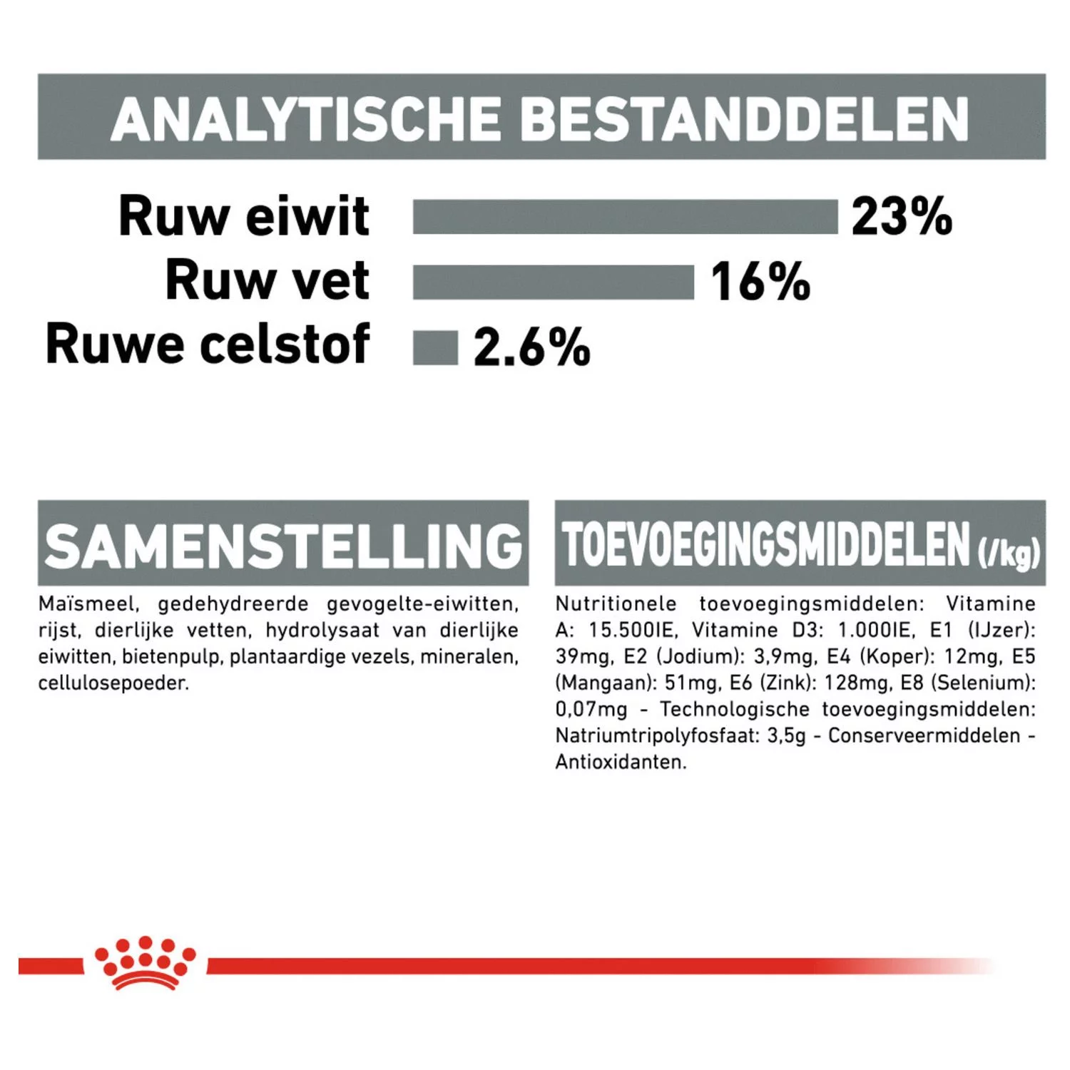 Royal Canin Dental Care Medium - Hondenvoer - Afbeelding 6