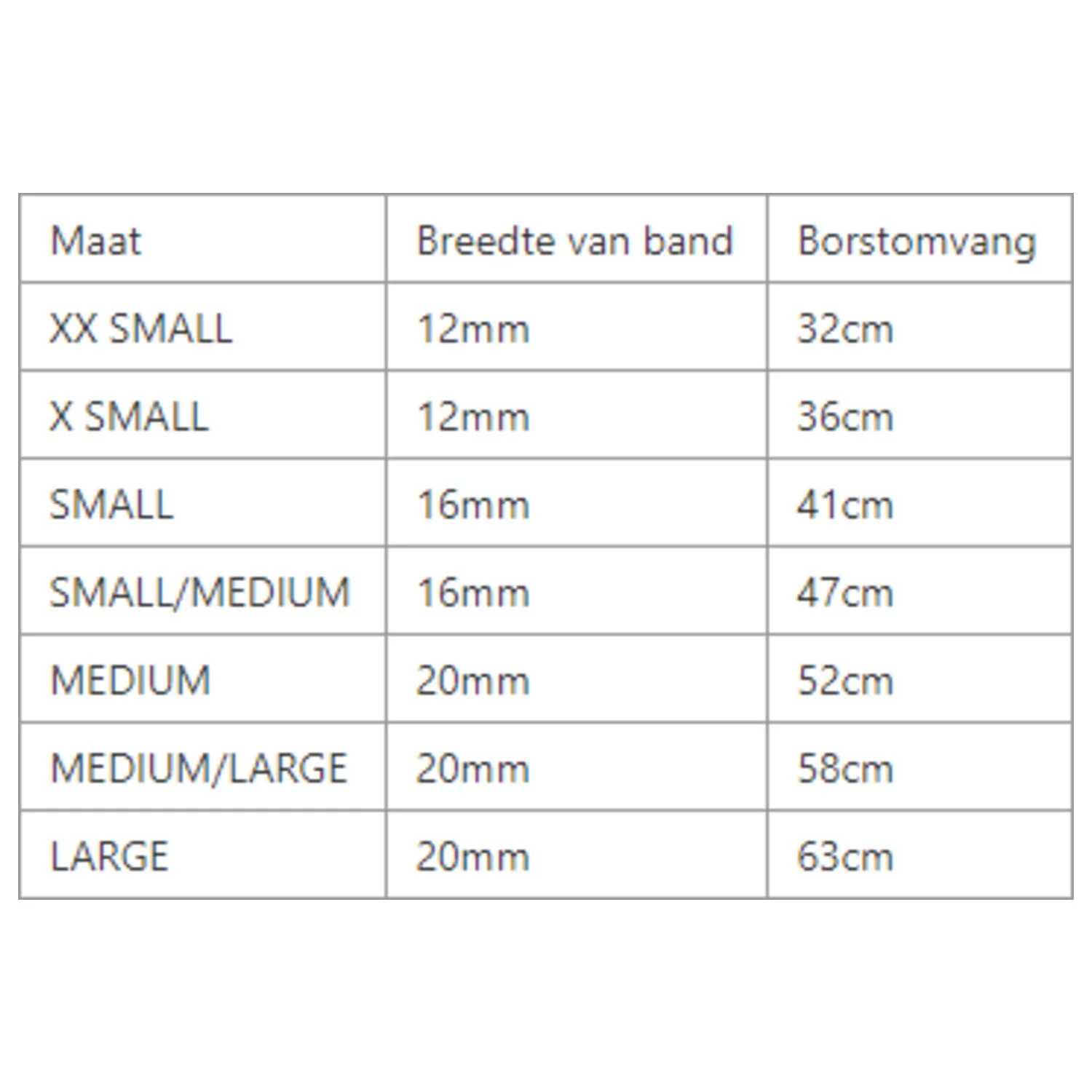 Rogz Utility Fast Fit Tuig Geel - Hondenharnas - Afbeelding 4