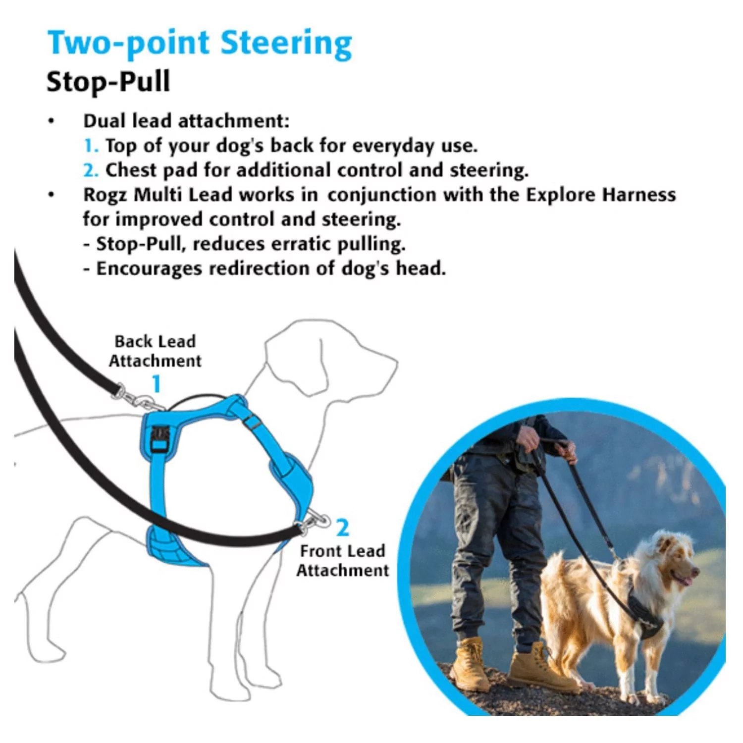 Rogz Explore Tuig Gevoerd Zwart - Hondenharnas - Afbeelding 2