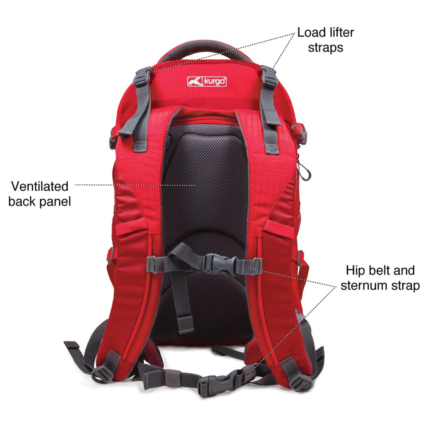 Kurgo G-Train K-9 Rugzak - Hondenrugzak - Afbeelding 6