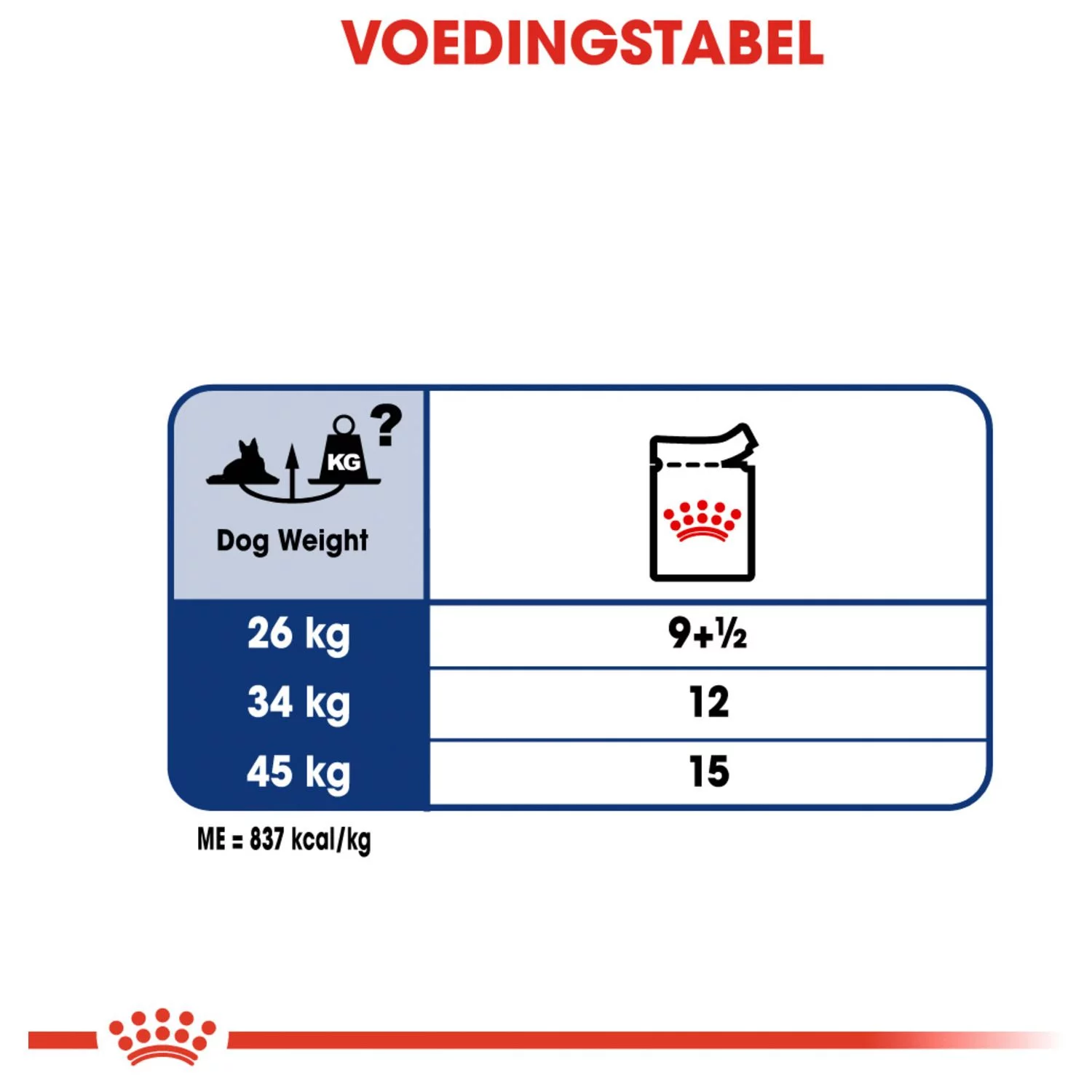 Royal Canin Maxi Ageing 8+ Natvoer - Hondenvoer - 10x140 G - Afbeelding 8