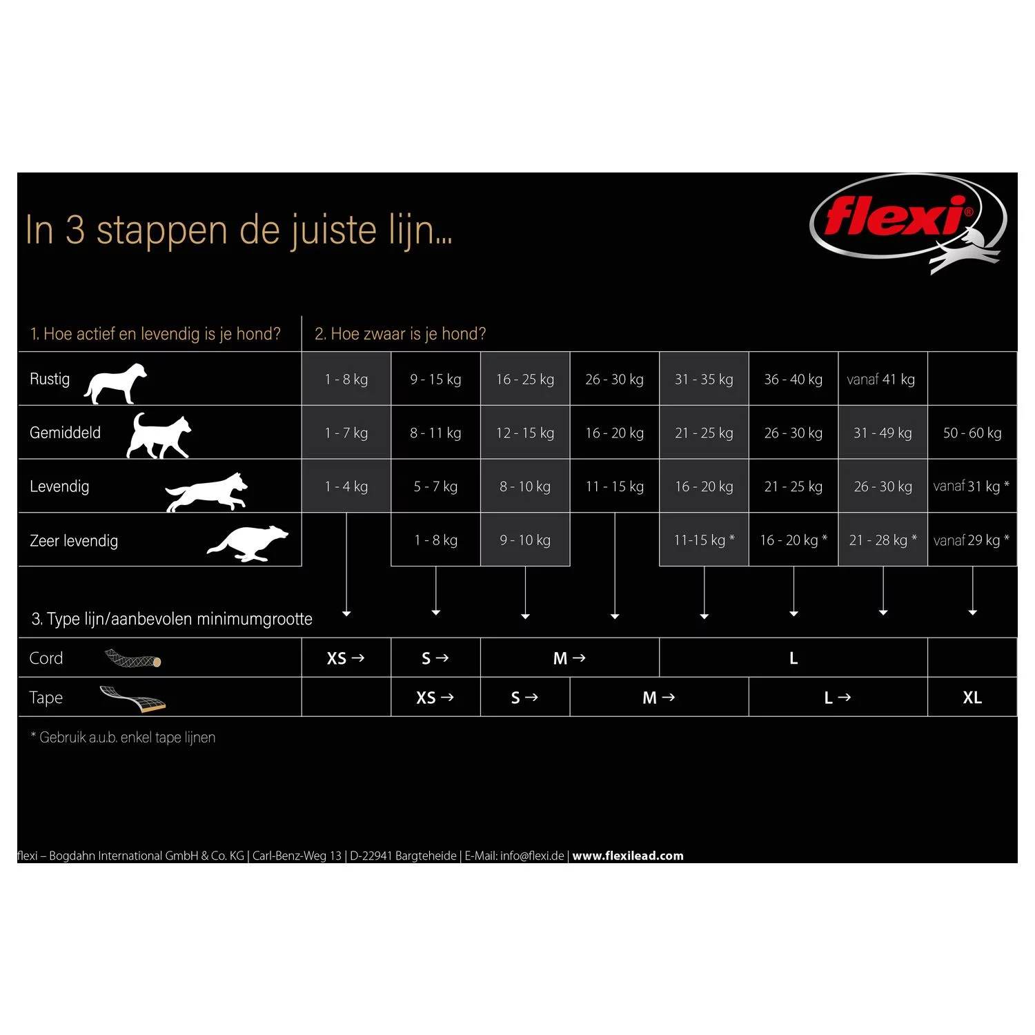 Flexi Rollijn Classic Koord M Zwart - Hondenriem - Afbeelding 4