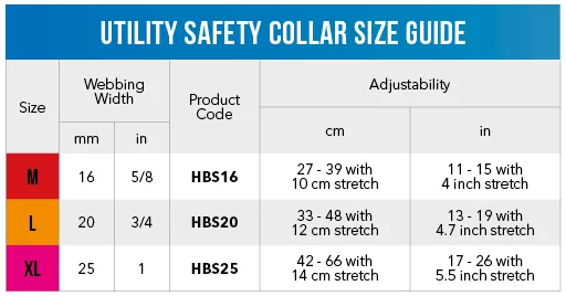 Rogz Utility Safety Halsband Blauw - Hondenhalsband - Afbeelding 4