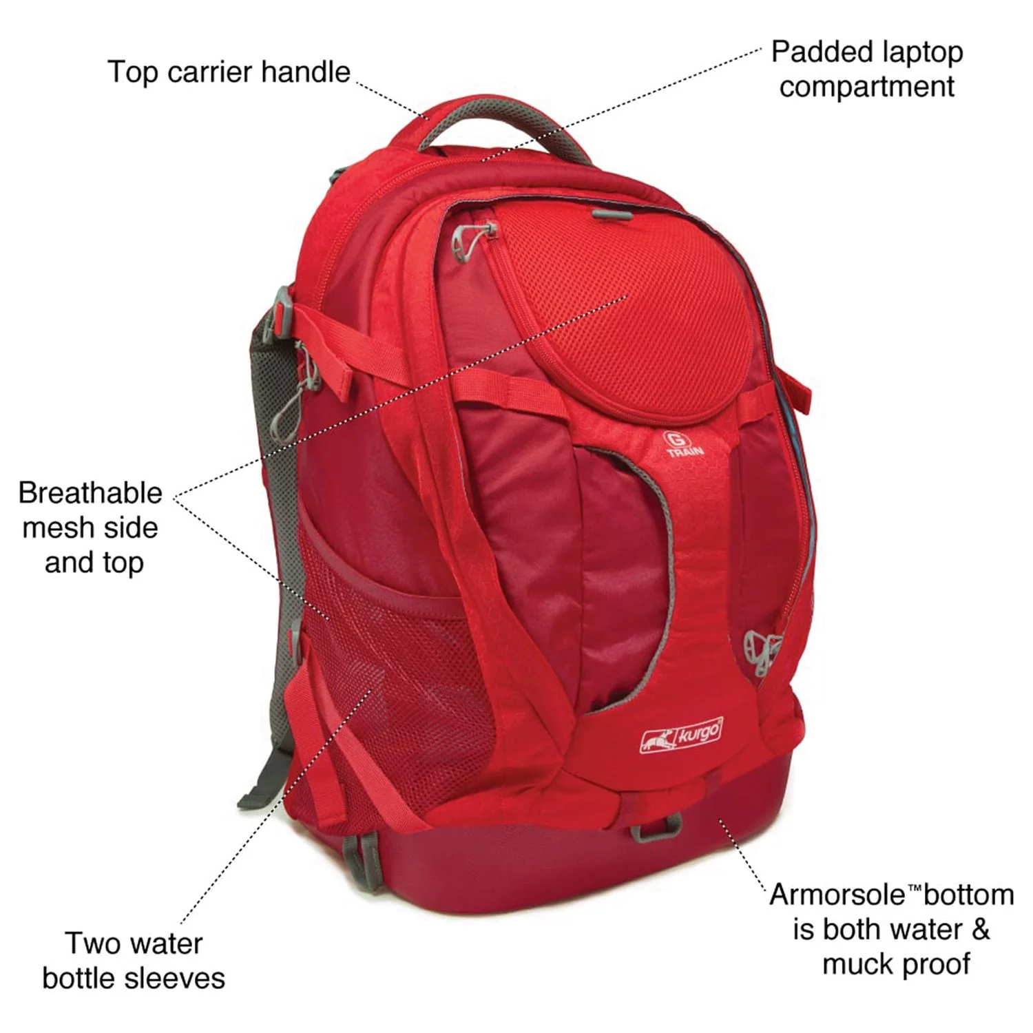 Kurgo G-Train K-9 Rugzak - Hondenrugzak - Afbeelding 5