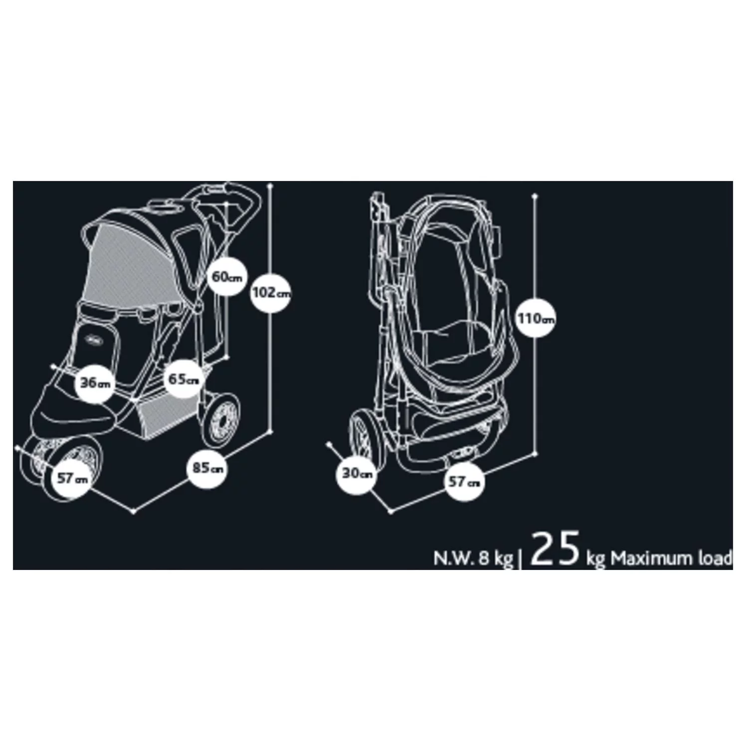 Innopet Hondenbuggy Monaco Geomatric + Regenhoes - Hondentrolley - 87x58x38 Cm Zwart - Afbeelding 6